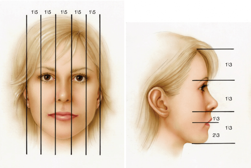 Harmonização Facial: Muito Além da Beleza